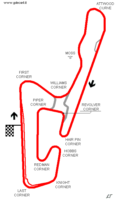 Okayama International Circuit / Tanaka International Circuit